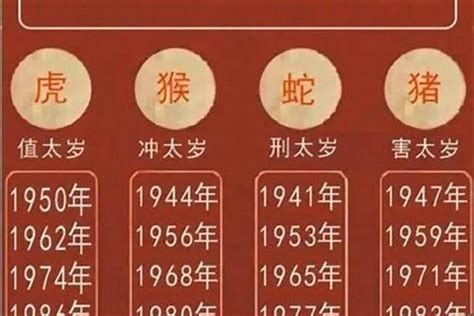 蛇年是哪一年|属蛇有哪些年份 生肖蛇年是哪几年